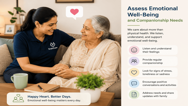 Assess emotional well-being and companionship needs.